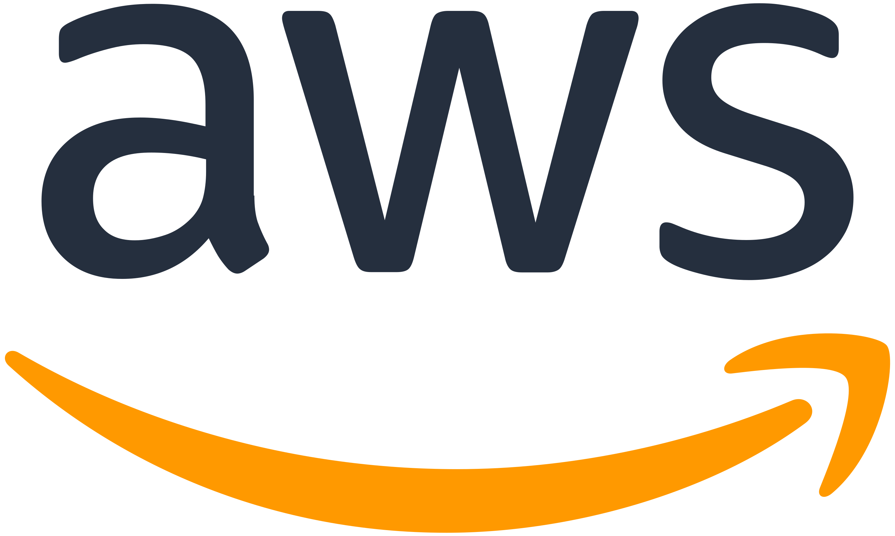 Amazon Connect